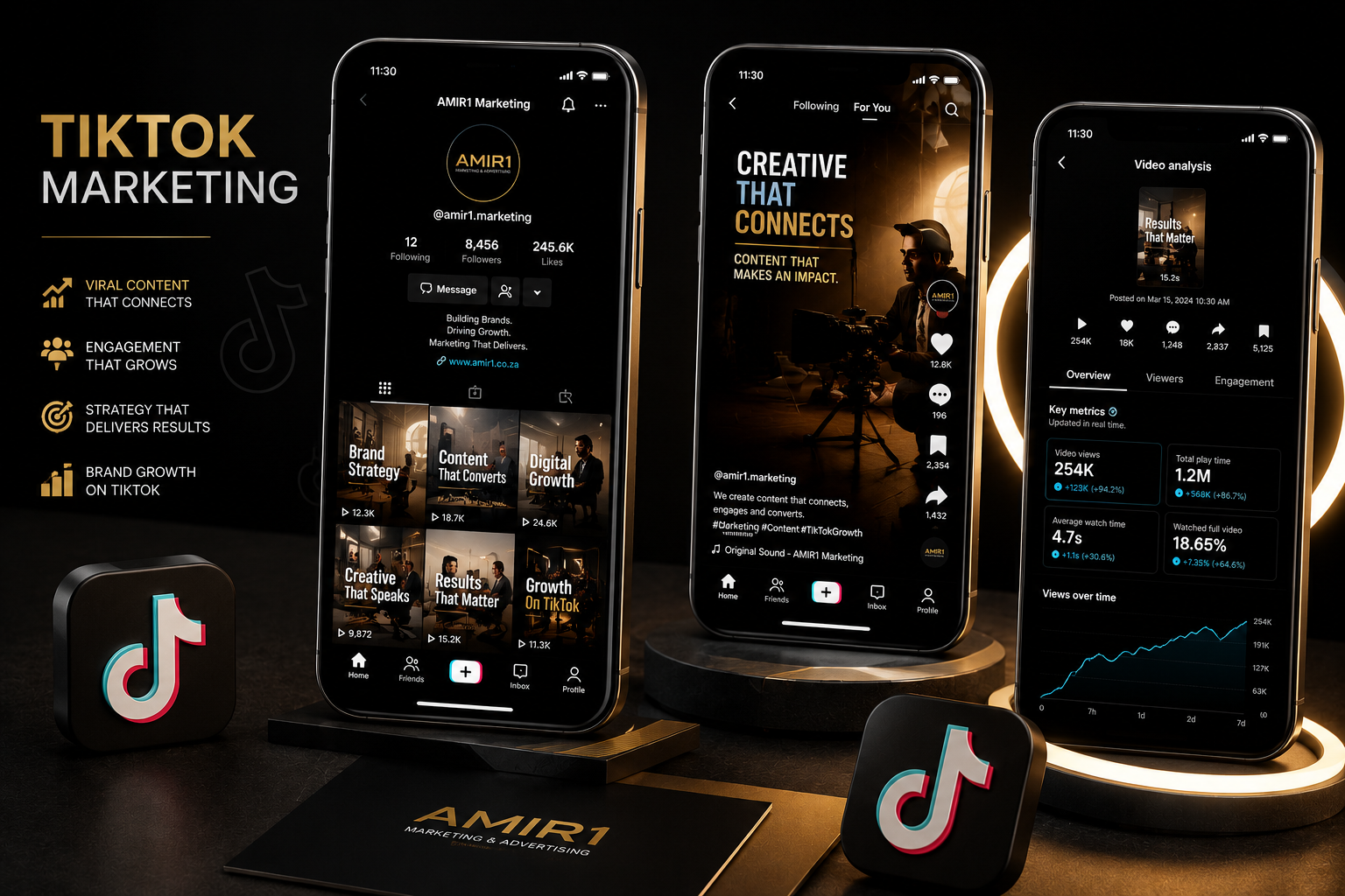 AMIR1 social media marketing portfolio project